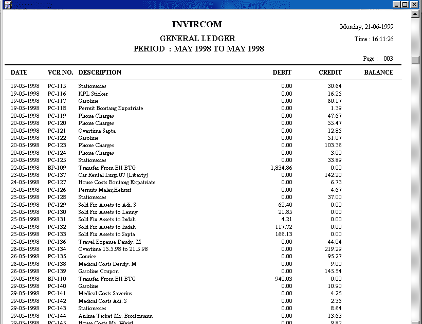 Contoh Review Text Bahasa Inggris Dan Terjemahannya 