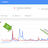 Is It Smart To Invest In Bitcoin Reddit / Profit trailer bitcoin / crypto news reddit how to invest ... / A currency is only as valuable as the price people are willing to pay for it.