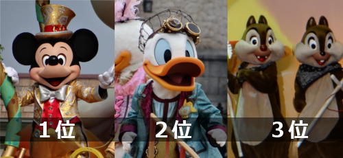 エレガント人気 ディズニー キャラクター ディズニー画像のすべて