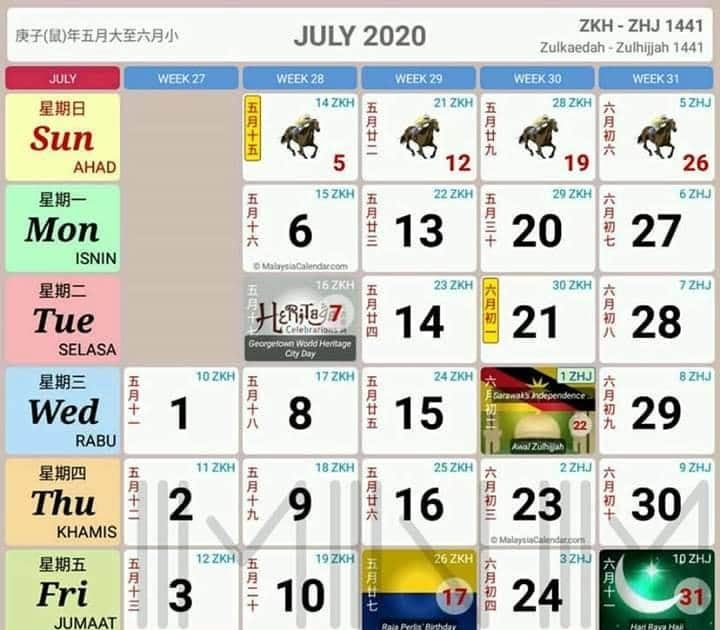Kalender Hijriyah Ramadhan 2022 Berapa  Hari  Lagi  