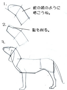 0以上 犬のイラスト 書き方 6631 犬のイラスト 書き方 Muryosun