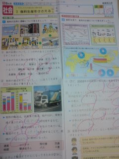 綺麗な5年生 社会 最高のぬりえ