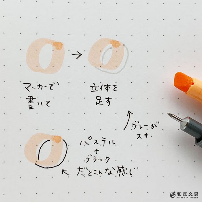 最も人気のある レタリング かっこいい おしゃれ 数字 イラスト Ikiikukowejxxy