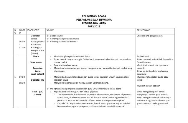 Contoh Mc Bahasa Inggris Acara Maulid Nabi - Gambar Puasa