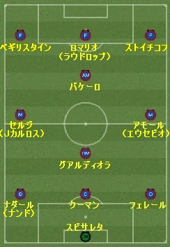 100以上 レアルマドリード 06 フォーメーション レアルマドリード 06 フォーメーション Pngfreegejpflr0