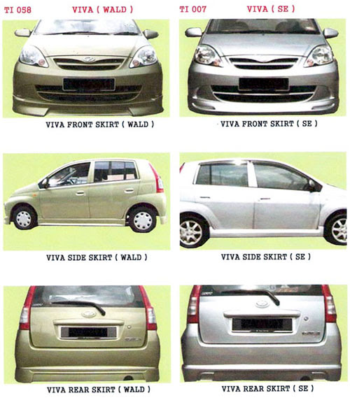 Perodua Sales Office Contact Number - Contoh Febr