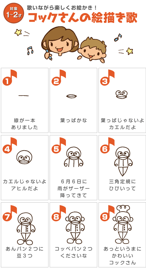 キャラクター 絵描き 歌 世界漫画の物語
