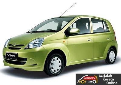 Perodua Myvi and Viva: Perodua Viva fuel consumption and 