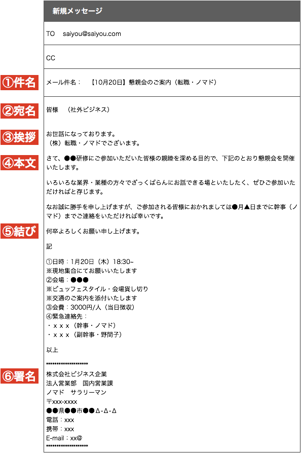 上飲み会 お礼 ライン 人気のファッションスタイル