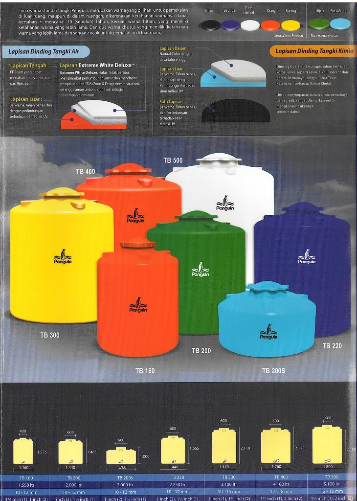 Berikut harga tangki air penguin plastik 2015 tangki air penguin (garansi 10 tahun + anti lumut) , pakbrik minimal pemesanan 10 unit dengan harga sbb: Tangki Air Penguin