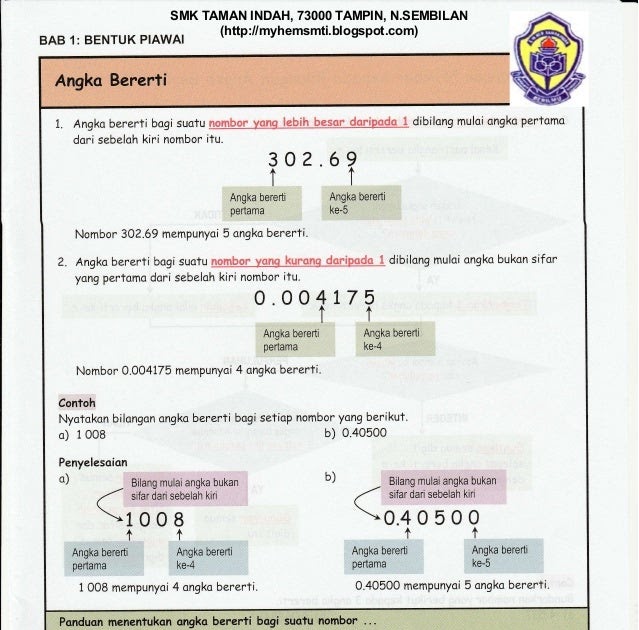 45 Jawapan Modul Versatile Matematik Tingkatan 1 Buku A Pics Jawapan Top