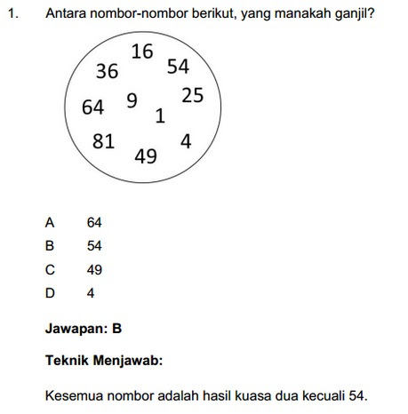 Contoh Soalan Kuiz Kerjaya Sekolah Rendah - Contoh Raffa