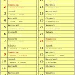 Download Calendario Liturgico 2022