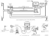 9 Jeep Willys Truck Wiring Diagram