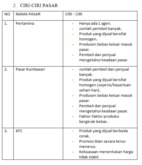 Contoh Laporan Hasil Observasi Jenis Minuman - Job Seeker