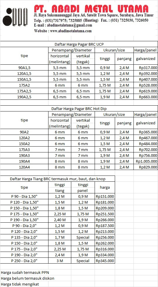 Populer 26 Daftar Harga  Pagar  BRC 