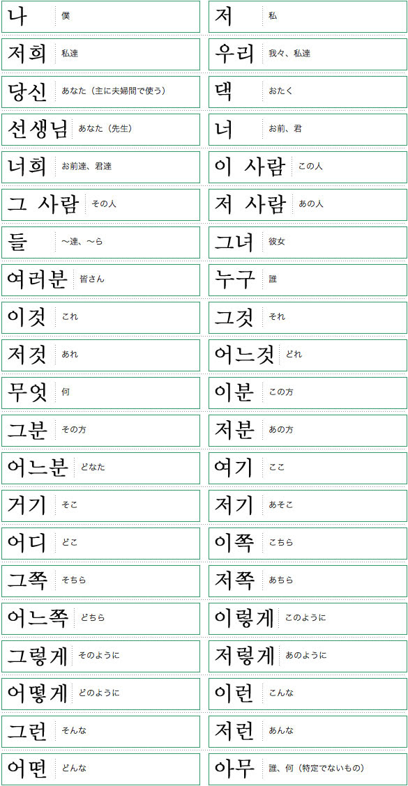 驚くばかり韓国語 言葉 一覧 最高の花の画像
