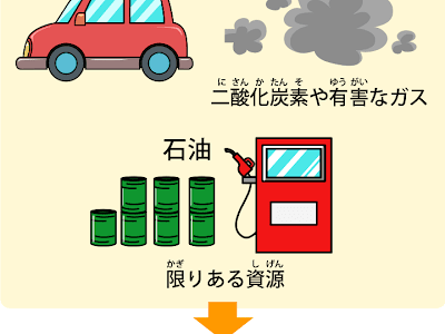 [最も共有された！ √] 車 乗車人数 子供 数え方 632396-車 乗車人数 子供 数え方