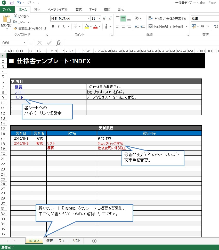 最新 ゲーム 仕様書 テンプレート 100 イラスト