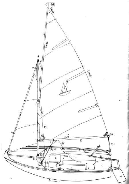 Mirror sailing dinghy plans boat plans self project