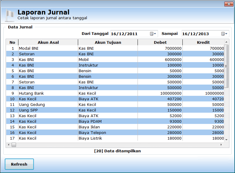 Contoh Jurnal Skripsi Akuntansi Keuangan Pdf - Temblor En