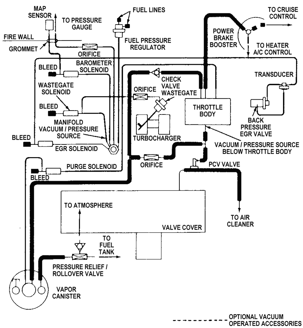 1997 Honda Civic Wiring Diagram