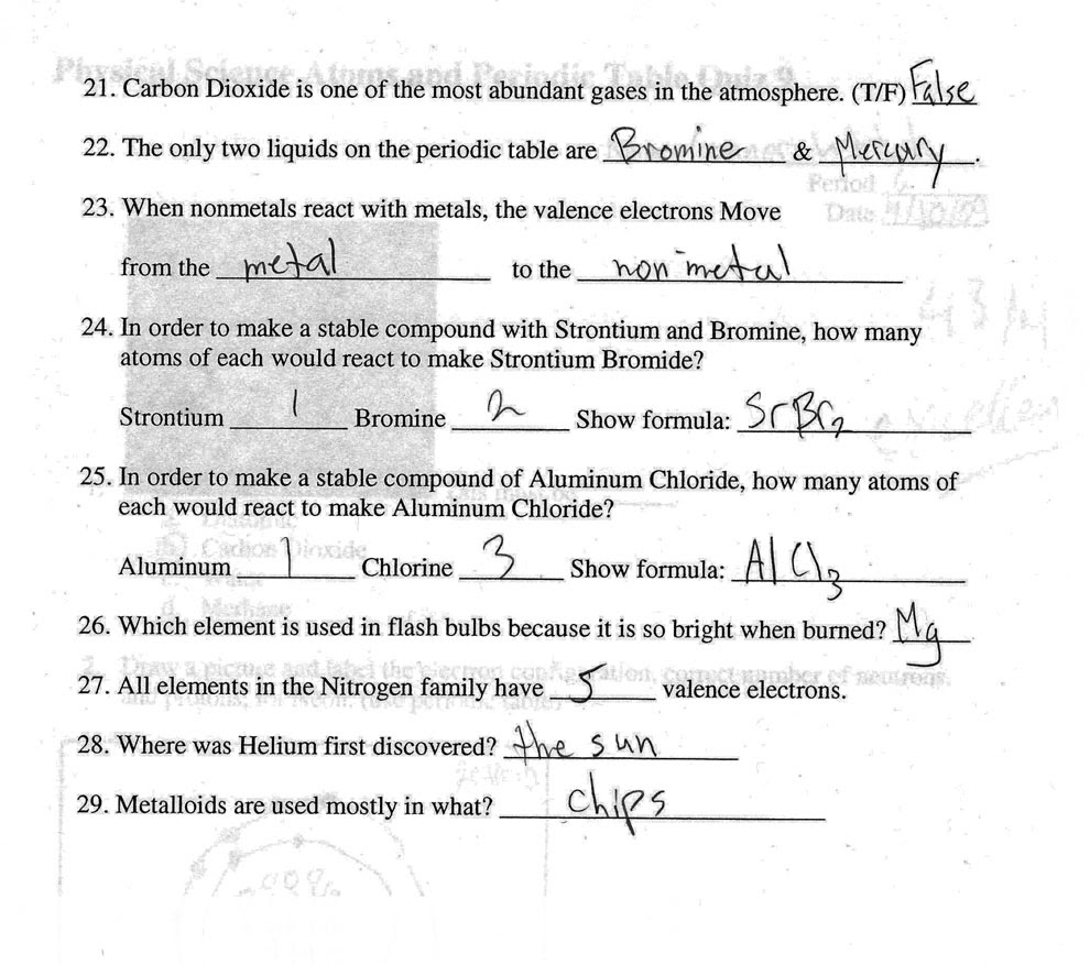 Periodic Table Vocabulary Worksheet Nidecmege