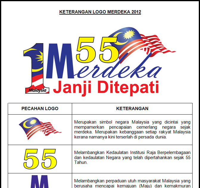  Tema  Hari  Kemerdekaan  55 Malaysia Kita Bertemu Kerana Ilmu