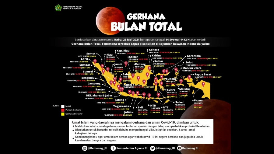Gerhana matahari cincin terjadi ketika matahari, bulan dan bumi berada pada satu garis lurus. Gerhana Bulan Total Kemenag Salat Gerhana Dan Zikir Tetap Terapkan Prokes Kementrian Agama Ri