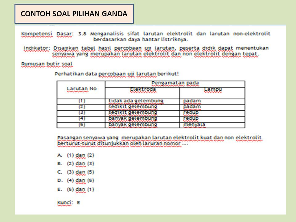 Contoh Descriptive Text Bahasa Inggris Tentang Tempat 