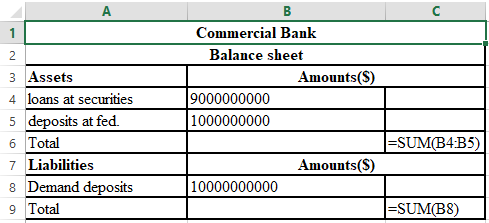 C:\Users\HP\Pictures\new comm formula.PNG