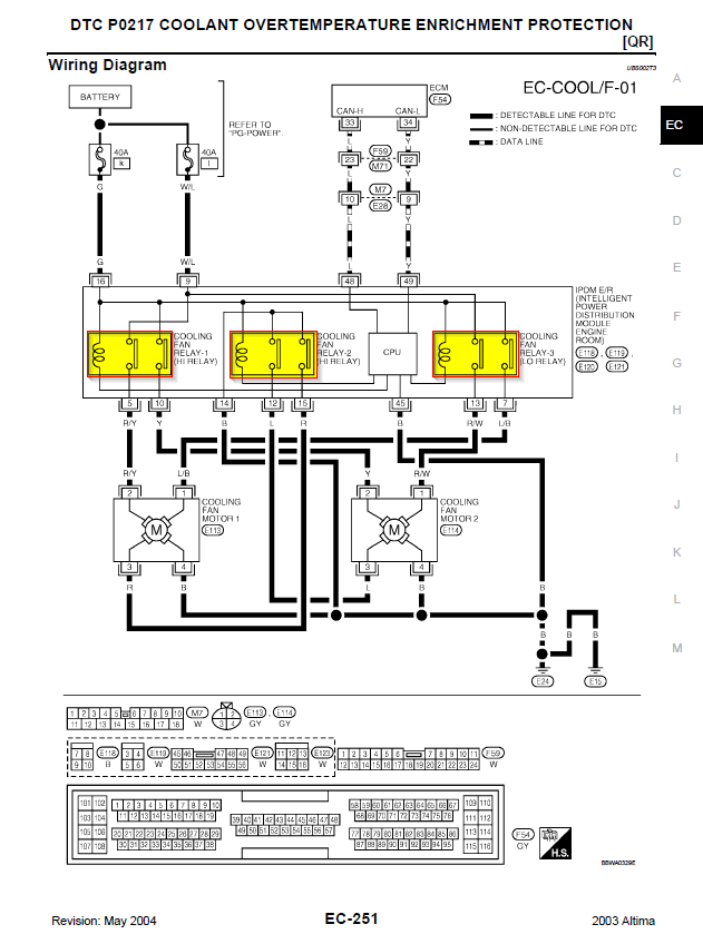 Electrical wiring automotive mechanics electric circuit. How To Altima Electric Cooling Fan Install Infamous Nissan Hardbody Frontier Forums