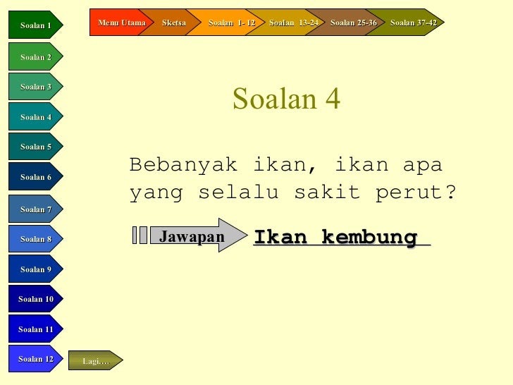 Kumpulan Teka Teki Susah Dan Jawaban  Loco Mania