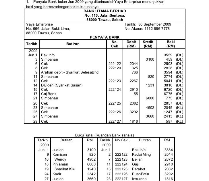 Contoh Soalan Kuiz Pertolongan Cemas - Cab Contoh