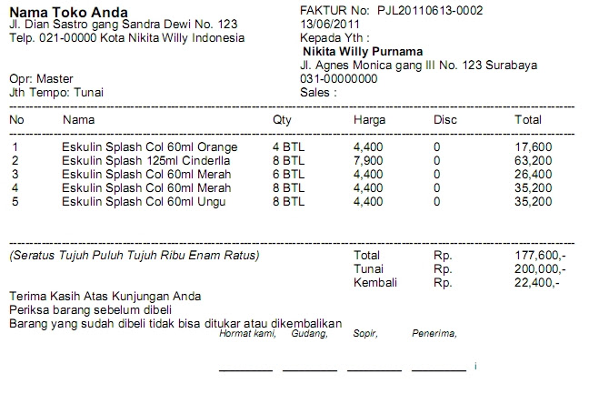 Contoh Slip Gaji Minimarket - Berita Jakarta