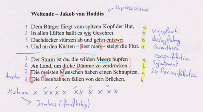 We did not find results for: Gedichtanalyse