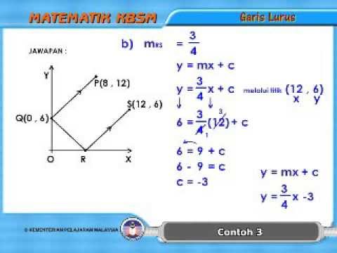 Contoh Soalan Persamaan Garis Lurus Tingkatan 4 - Kuora w