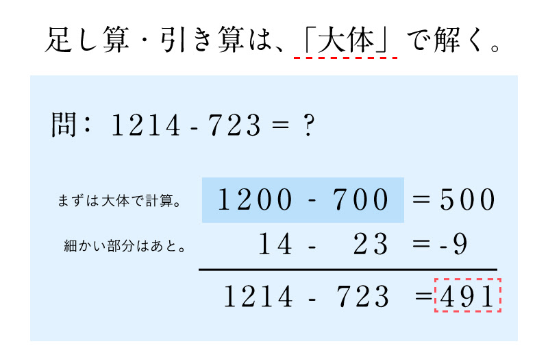新鮮な引き算 筆算 1000 やり方 最高のカラーリングのアイデア
