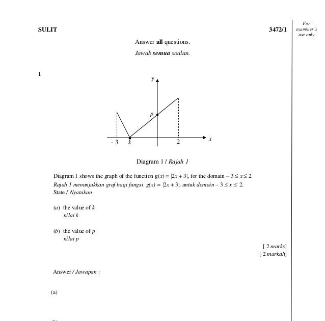 Soalan Trial Spm Add Math - Contoh Nis