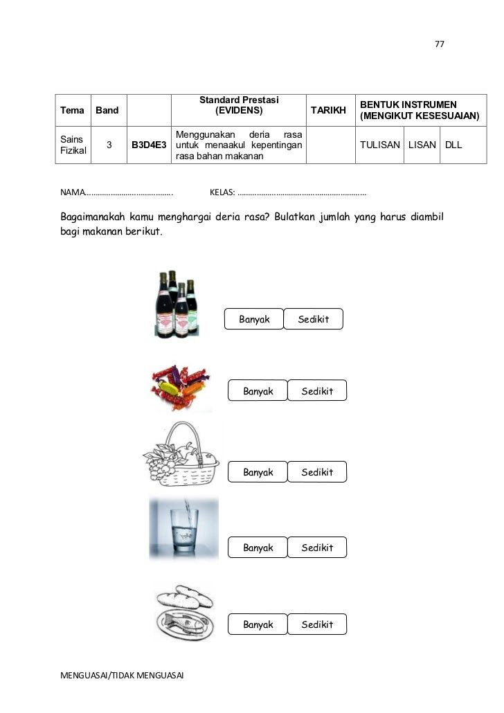 Soalan Latihan Bahasa Melayu Tahun 2 Kssr - Resepi Ayam c