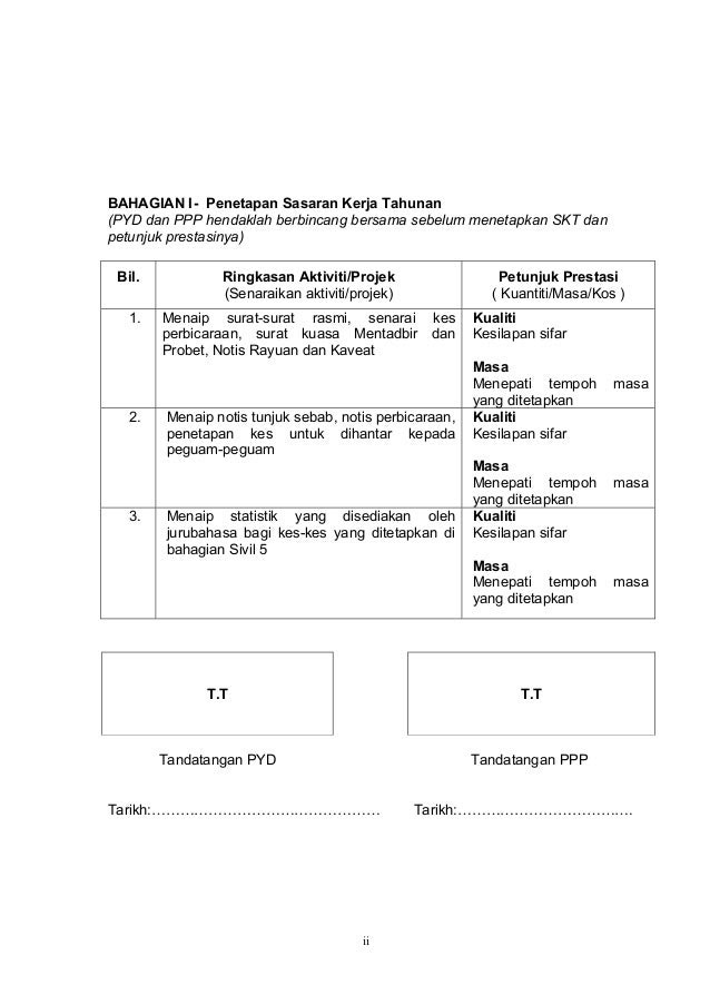 Surat Rayuan Untuk Kerja - Apple Jack l