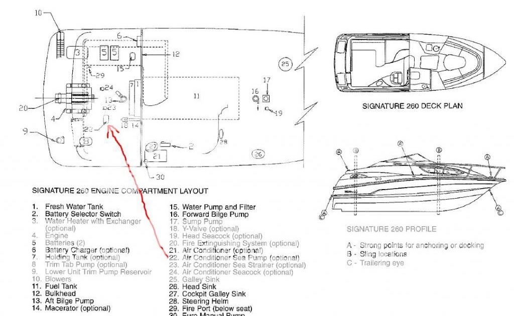 Yact: Useful Chaparral boat manual