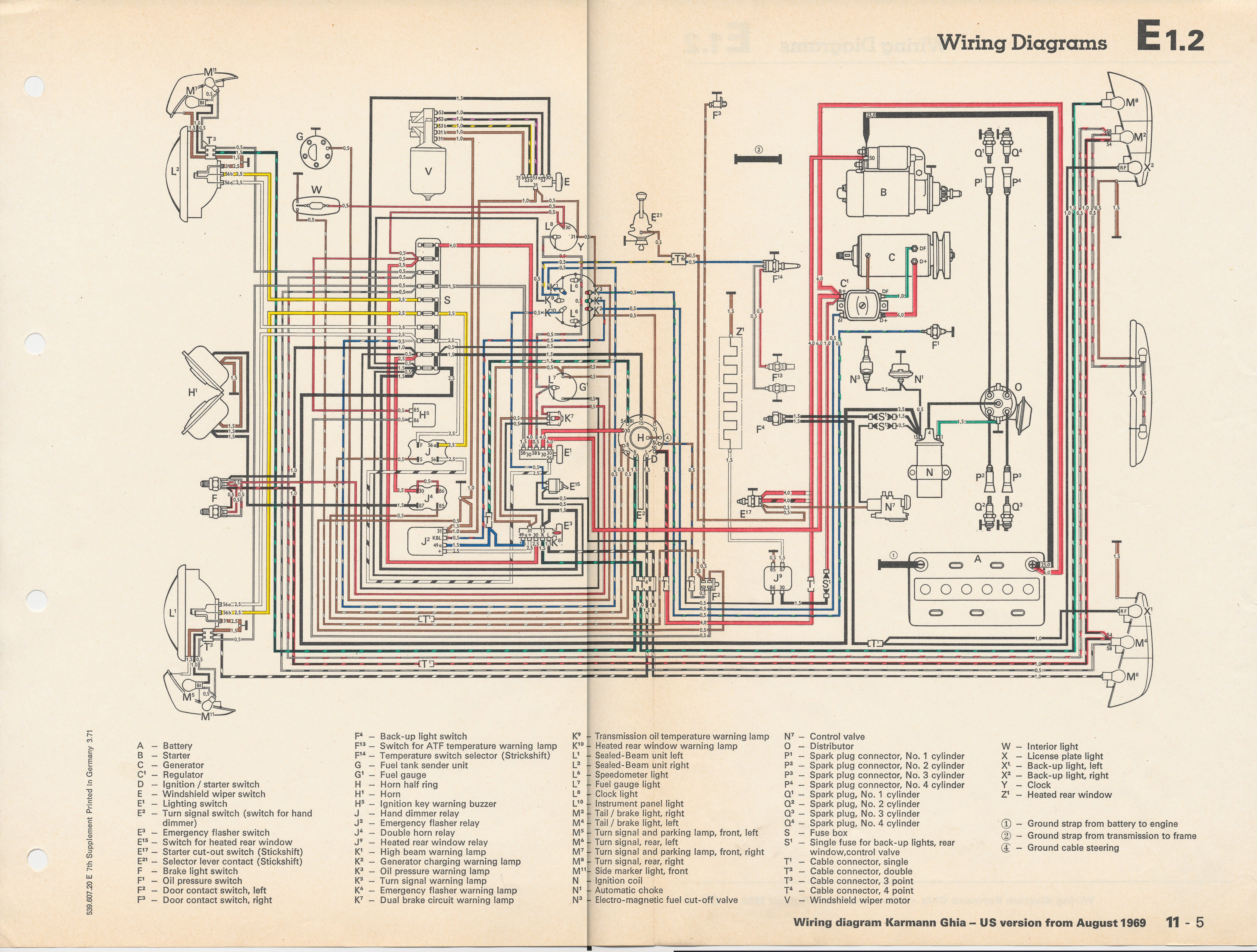 Understanding Car Wiring Diagrams