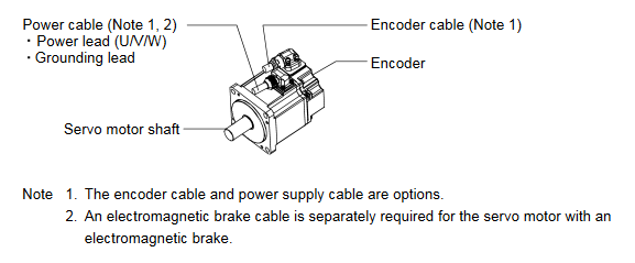 Electromagnetic Brake Motor Wiring Mitsubishi - Wiring Diagram & Schemas