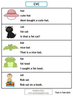 Our set of printable worksheets on simple, compound, and complex sentences will guide children through each of these sentences, their structures, conjunctions and much more to enable efficient use of these in their prose. Cvc Worksheet New 8 Cvc Words Sentences Worksheets