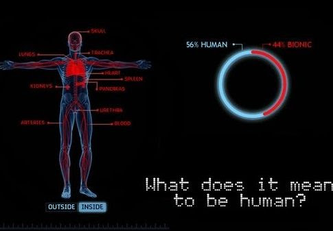 Our Obsevatory follows this huge controversy about transhumanism and modified humans.Now Univeristy of Comilla publish some relevant statements