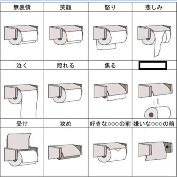 コンプリート テンプレ 表情 イラスト 練習 シモネタ