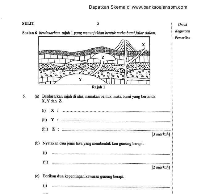 Soalan Dan Skema Jawapan Geografi Stpm Penggal 2 - Ufc 