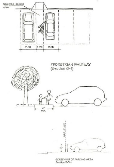 Ide Penting Ukuran Parkiran Mobil, Keramik Garasi