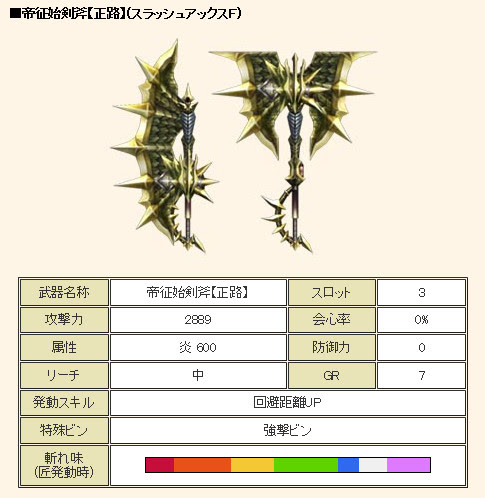 Mhf スラッシュ アックス 装備 Iwan Reece